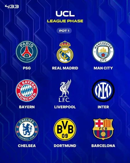 Champions League