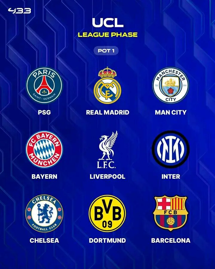 Champions League