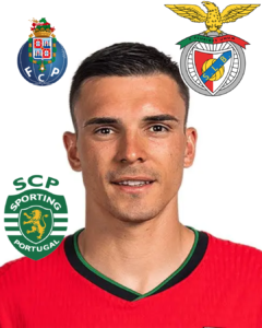Amigo de João Palhinha revela detalhes sobre possível mudança para o Benfica